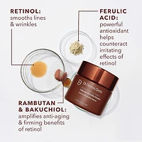 Crème antirides intense Advanced Retinol + Ferulic