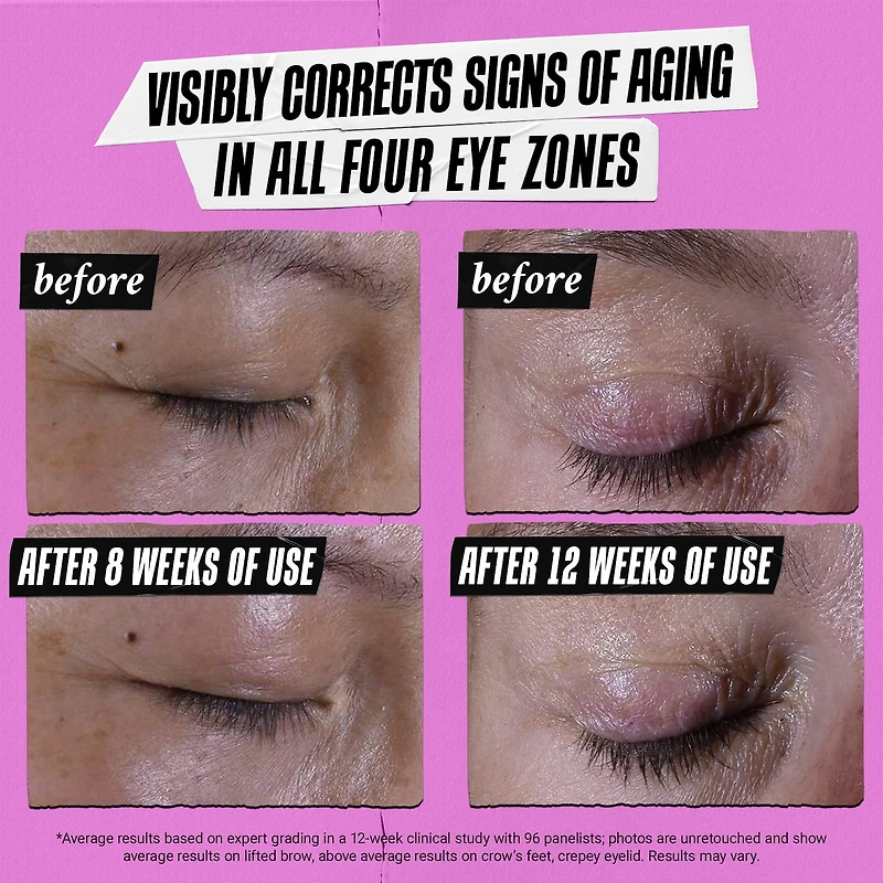 Crème contour des yeux antiâge multicorrectrice