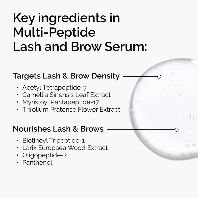 Sérum multi-peptides pour les cils et les sourcils