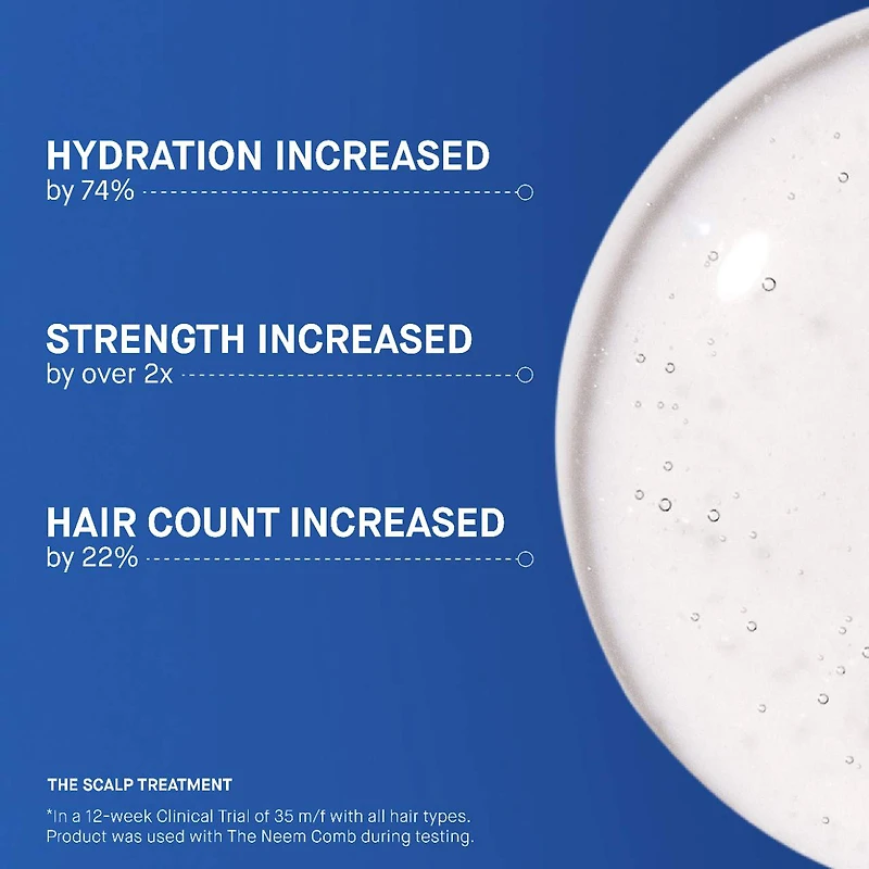 The Scalp Treatment