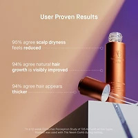 The Scalp Treatment