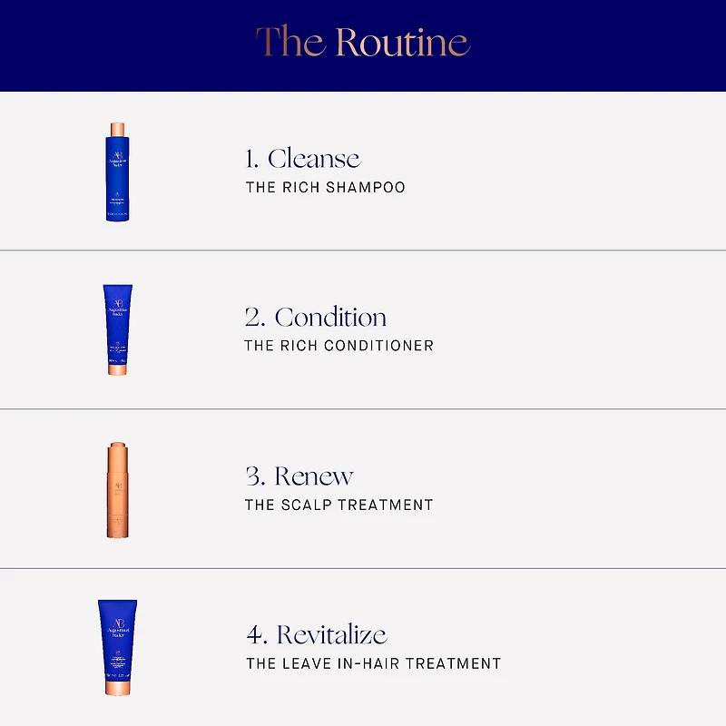 The Scalp Treatment