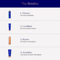 The Scalp Treatment