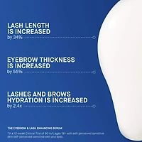 Sérum rehaussant pour cils et sourcils
