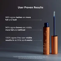Sérum rehaussant pour cils et sourcils