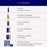 Sérum rehaussant pour cils et sourcils