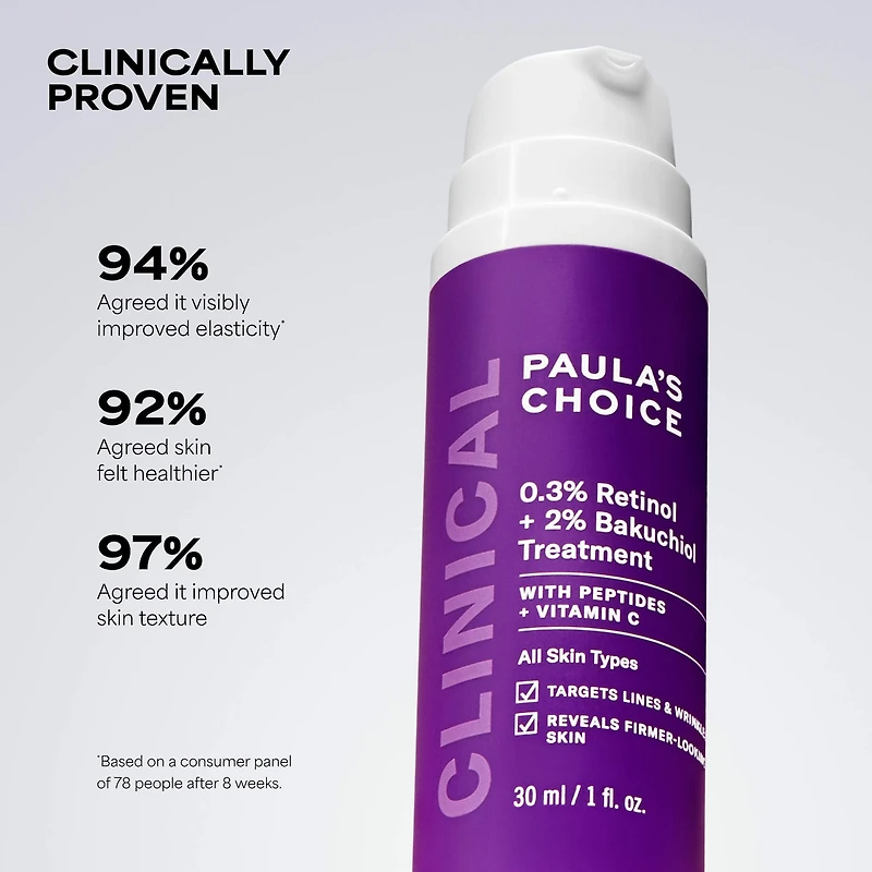 Clinical 0.3% Retinol + 2% Bakuchiol Treatment
