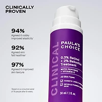 Clinical 0.3% Retinol + 2% Bakuchiol Treatment