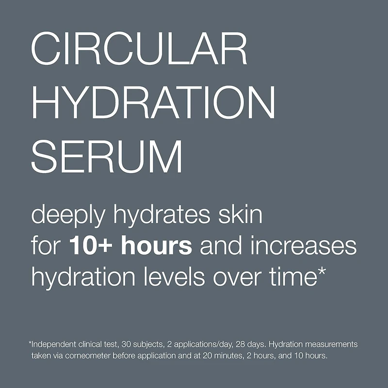 Sérum hydratant avec acide hyaluronique