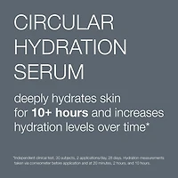 Sérum hydratant avec acide hyaluronique