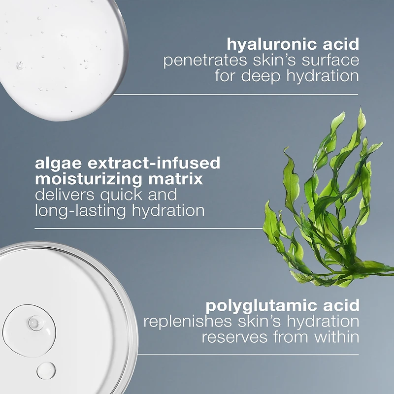 Sérum hydratant avec acide hyaluronique