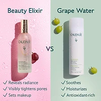 Brume pour le visage Beauty Elixir Prep, Set, Glow