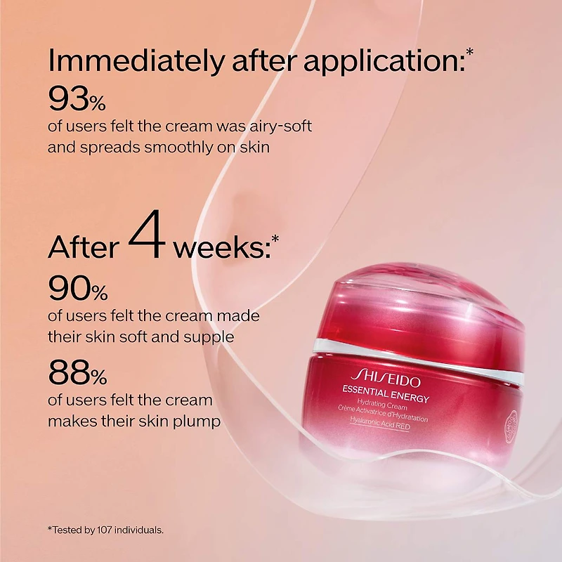 Essential Energy Hydrating Cream
