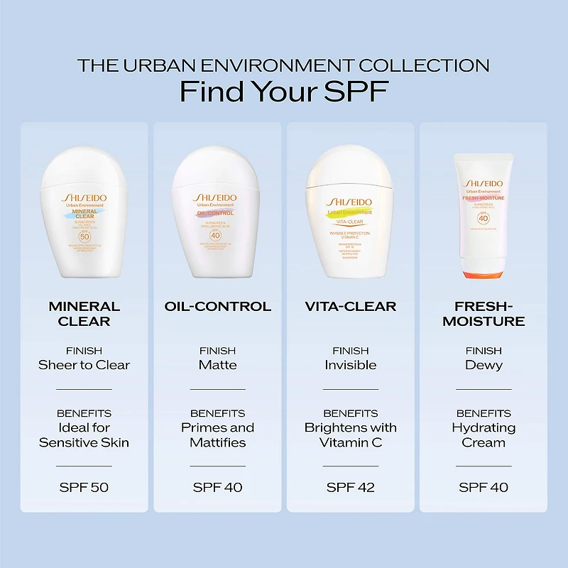 Urban Environment Fresh-Moisture Sunscreen SPF 40