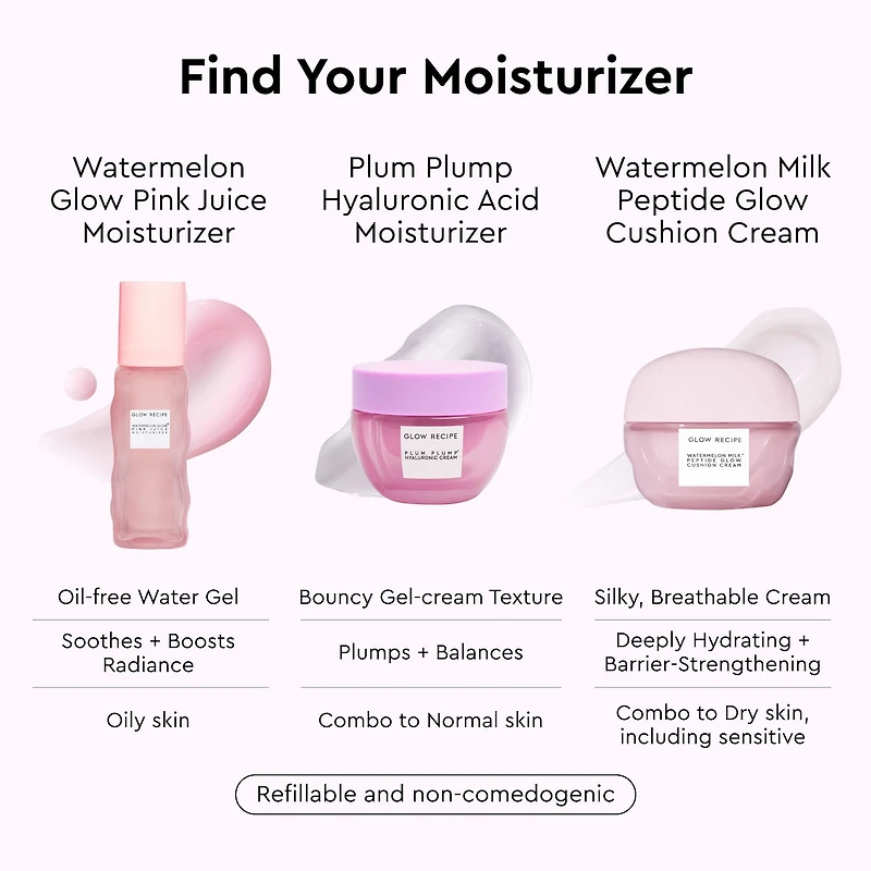 Hydratant à l’acide hyaluronique rechargeable Plum Plump