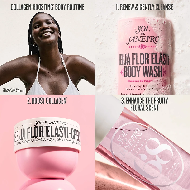 Beija Flor™ Body Collagen-Boosting Elasti-Cream with Polypeptides and Bio-Retinol