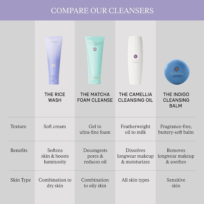 The Rice Wash Skin-Softening Cleanser