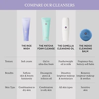 The Rice Wash Skin-Softening Cleanser