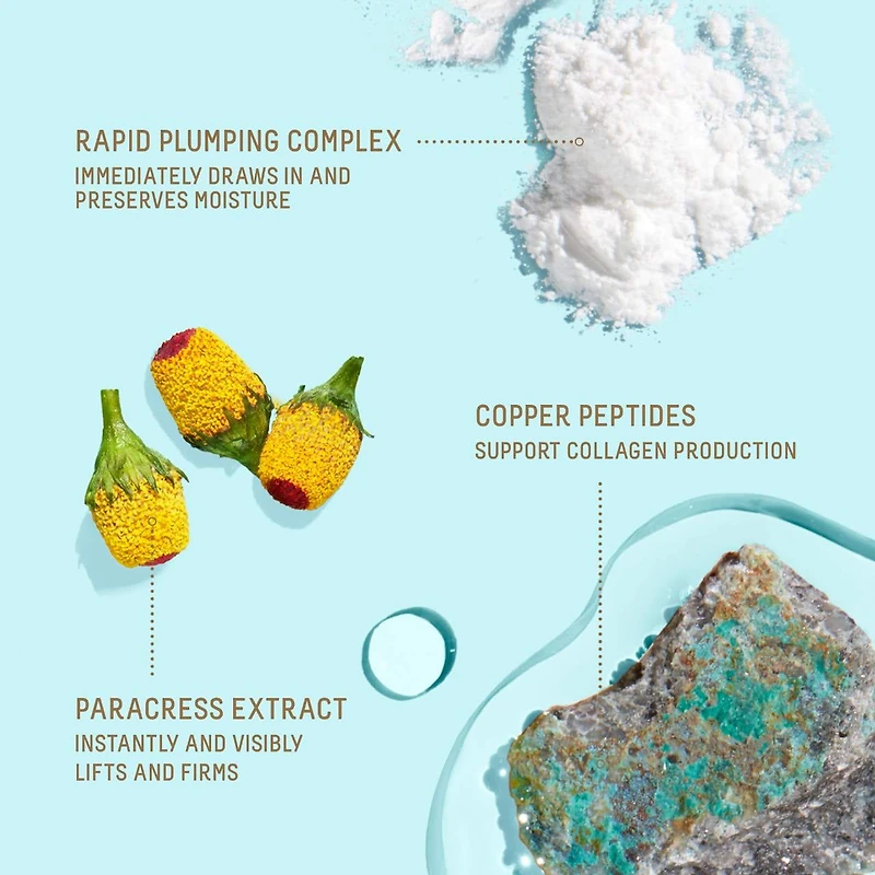Sérum hydratant et repulpant avec peptide de cuivre rapide, acide hyaluronique et squalane