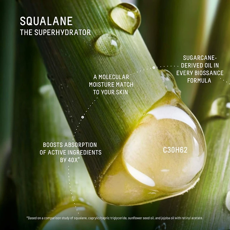 Sérum hydratant et repulpant avec peptide de cuivre rapide, acide hyaluronique et squalane