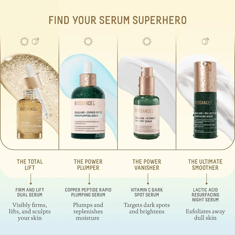 Sérum hydratant et repulpant avec peptide de cuivre rapide, acide hyaluronique et squalane