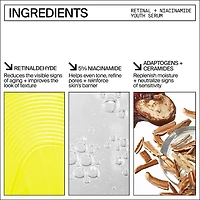 Retinal + Niacinamide Youth Serum
