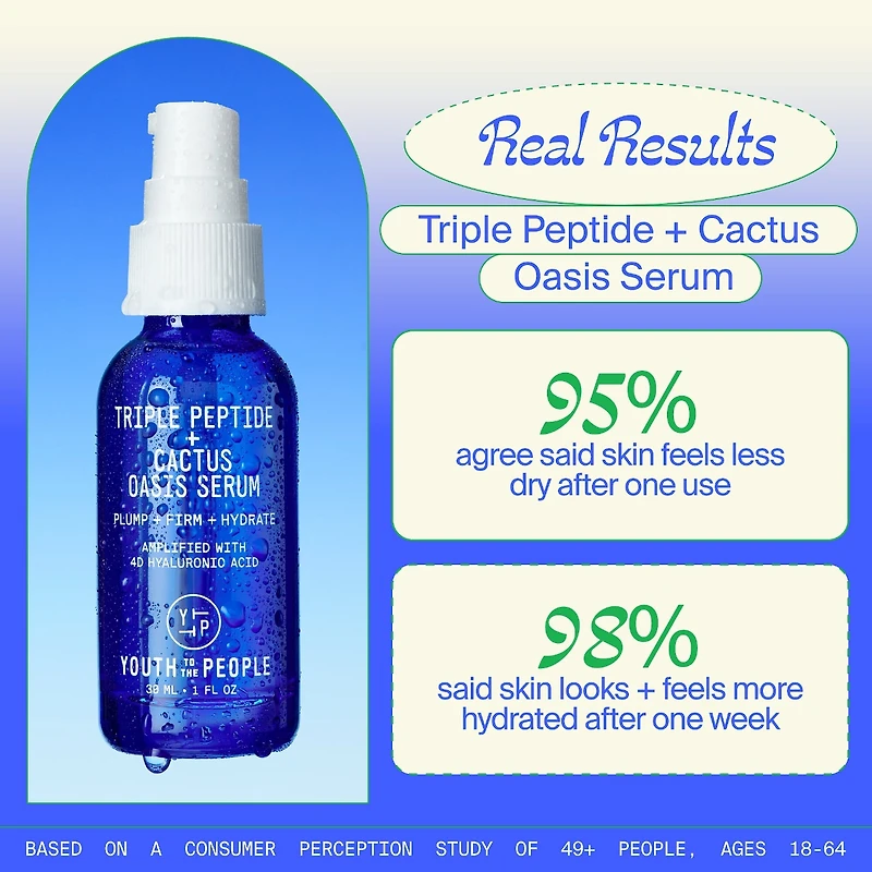 Sérum Oasis hydratant et raffermissant triple peptide avec acide hyaluronique