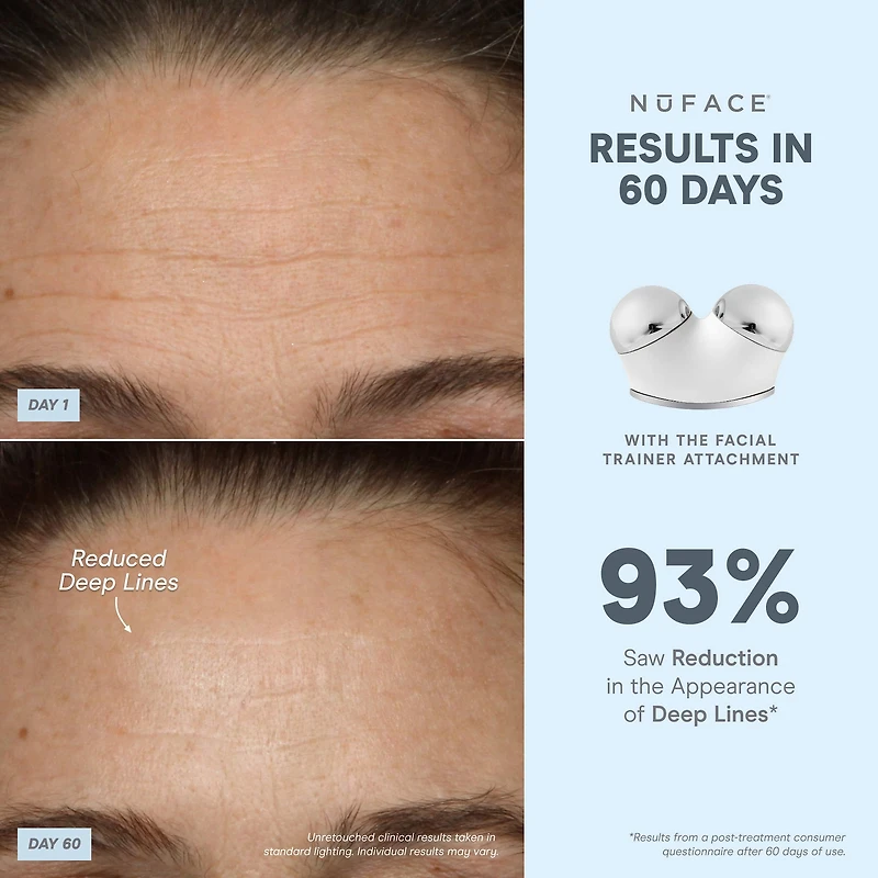 TRINITY+ Microcurrent Facial Toning Device Starter Kit 