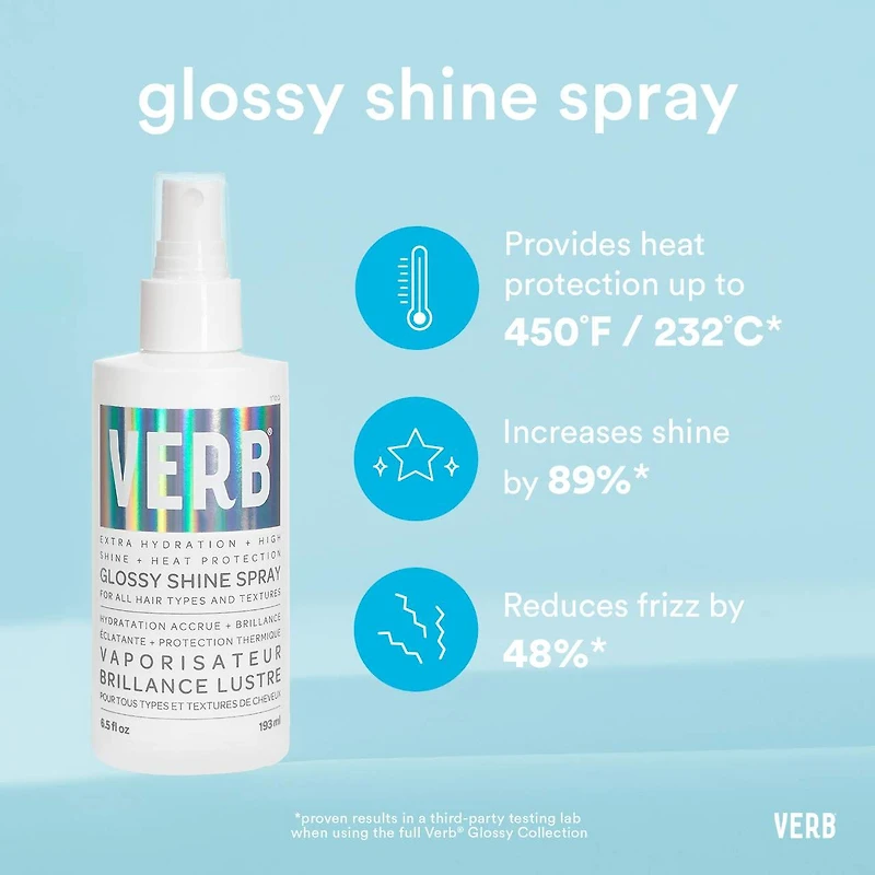 Vaporisateur brillance éclatante avec protection thermique