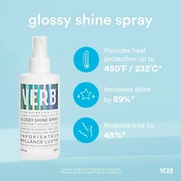 Vaporisateur brillance éclatante avec protection thermique