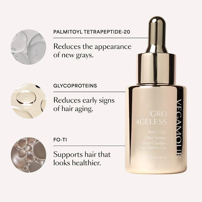 GRO AGELESS Anti-Gray Hair Serum