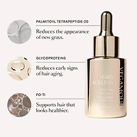 GRO AGELESS Anti-Gray Hair Serum