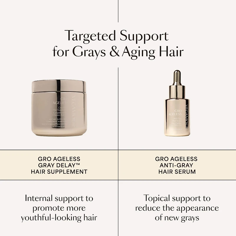 GRO AGELESS Anti-Gray Hair Serum