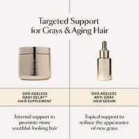 GRO AGELESS Anti-Gray Hair Serum