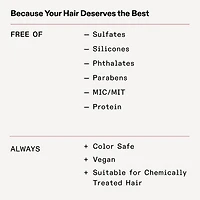No. 9 Bond Protector Frizz Reduction & Heat Protectant Hair Serum