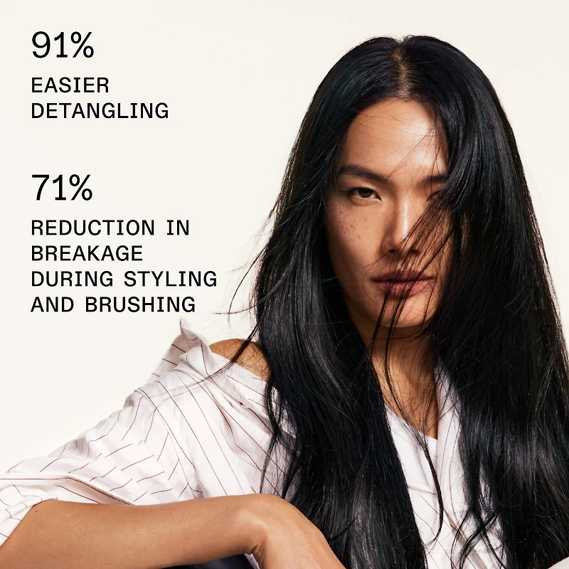 No. 6 Bond Smoother Frizz Control Styling Hair Cream