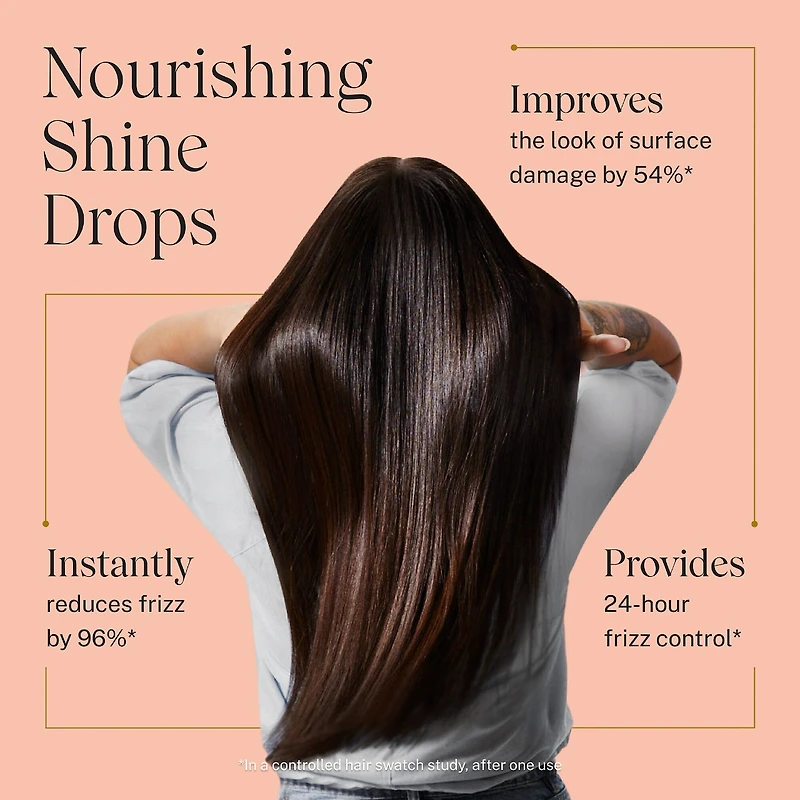Gouttes brillance Huile nourrissante pour cheveux COMPLET