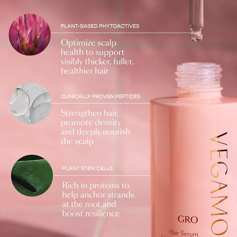 GRO Hair Serum for Thinning