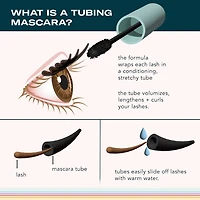 Mascara tubes volumisant et allongeant Come Hell or High Water