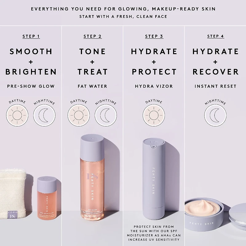 Pre-Show Glow Refillable Instant Retexturizing 10% AHA Treatment