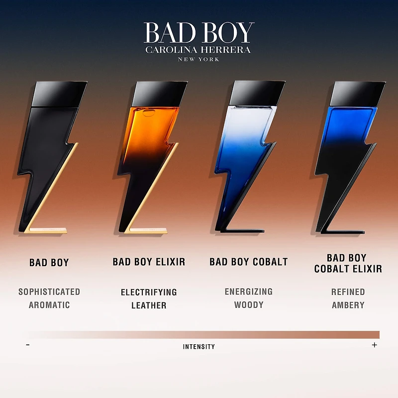 Bad Boy Cobalt Eau de Parfum