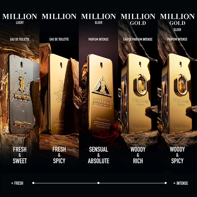 1 Million Elixir with Tonka Bean & Woody Amber