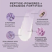 Hydratant protecteur pour la peau Strength Trainer avec peptides et niacinamide