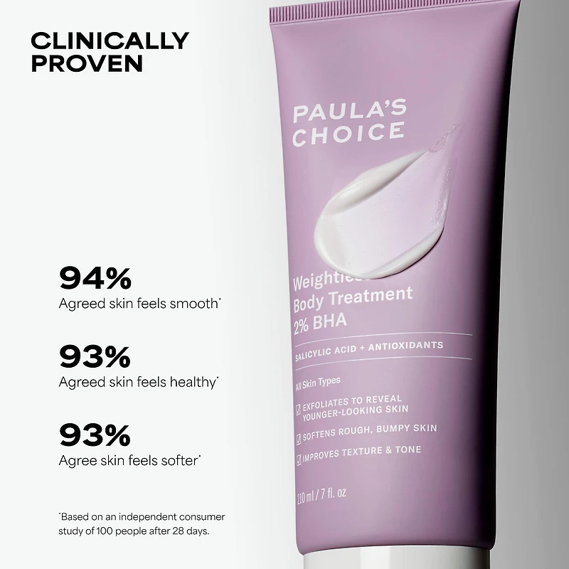 Weightless Body Treatment 2% BHA