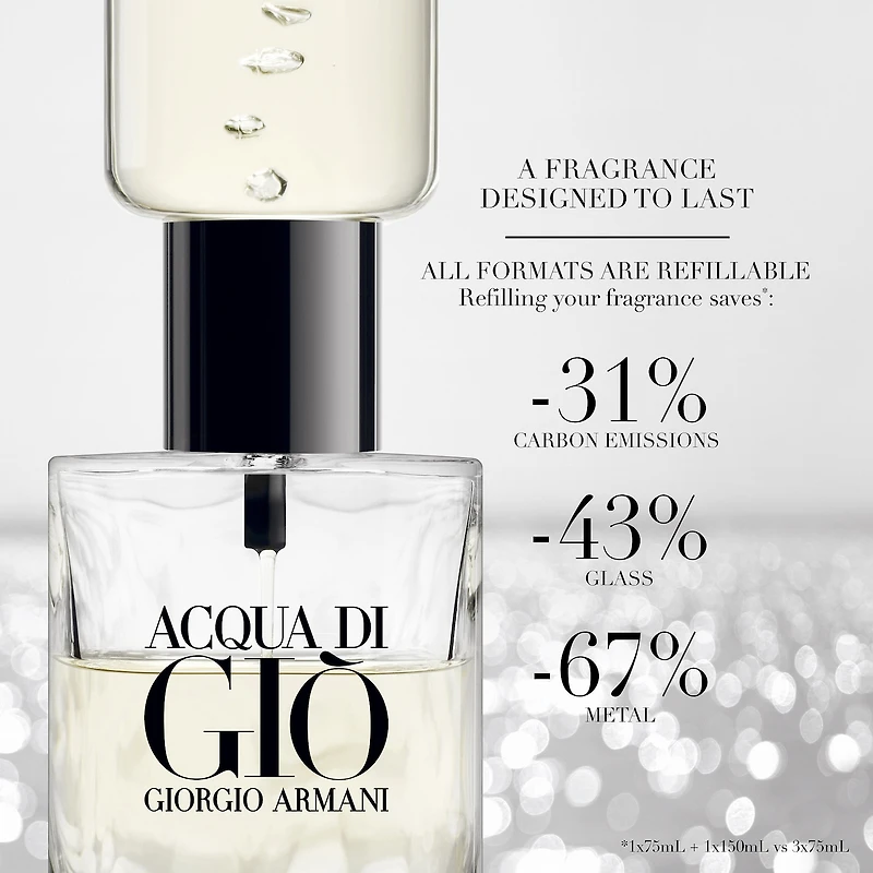 Eau de parfum Acqua di Gio