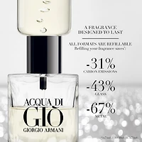 Eau de parfum Acqua di Gio