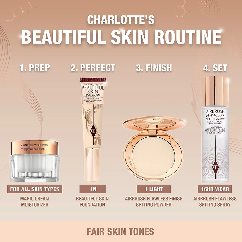 Fond de teint liquide couvrance moyenne Beautiful Skin avec acide hyaluronique
