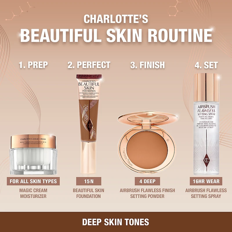 Beautiful Skin Medium Coverage Liquid Foundation with Hyaluronic Acid