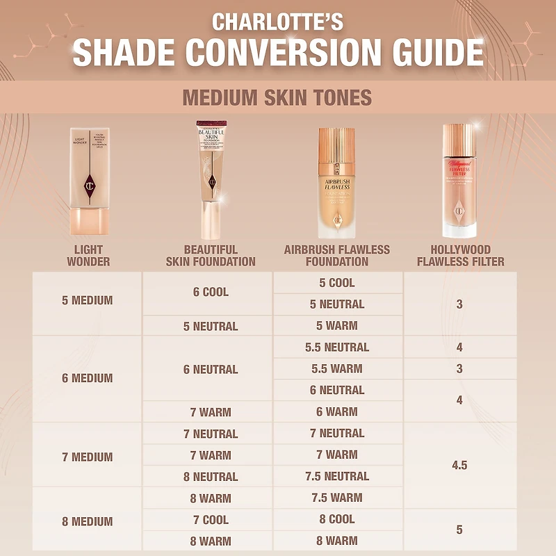 Beautiful Skin Medium Coverage Liquid Foundation with Hyaluronic Acid