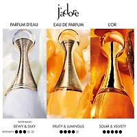Eau de parfum J’adore